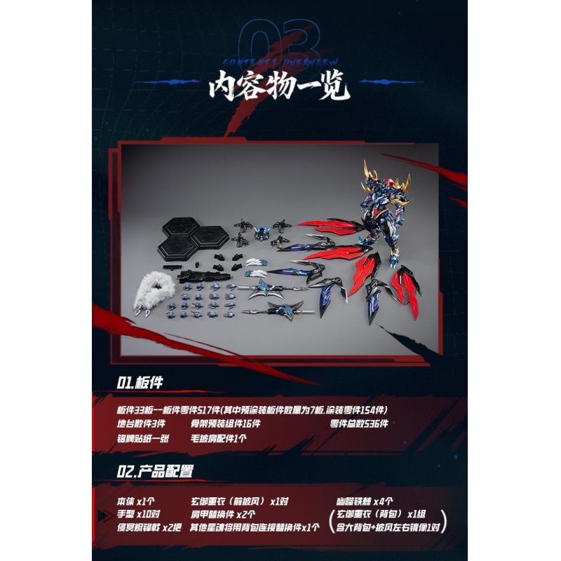 MOTOR NUCLEAR - MNP-XH16A Dian Wei - Model Kit 23cm