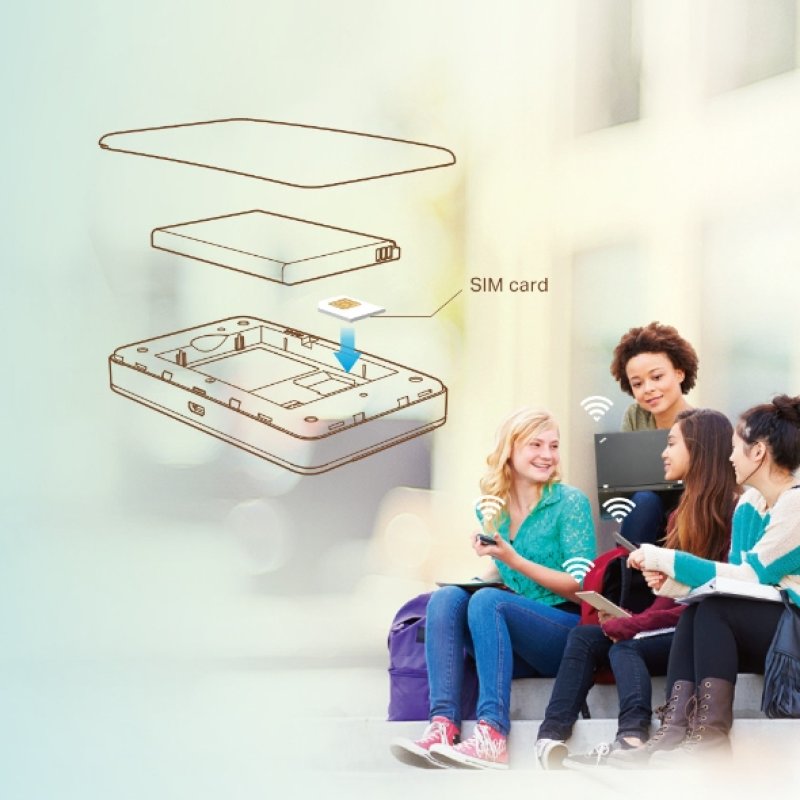 4G LTE PORTABLE MOBILE WIFI ROUTER
