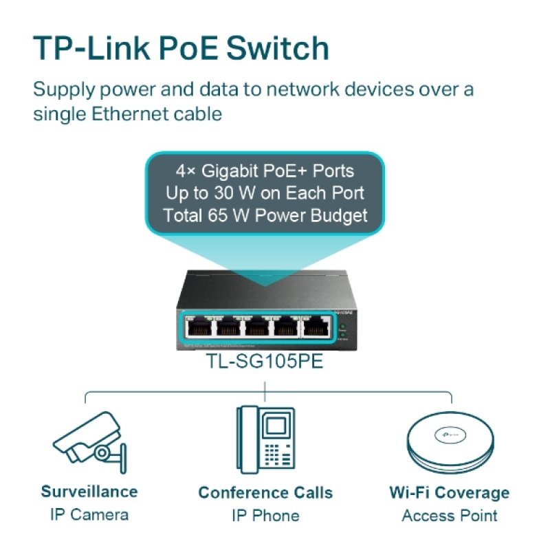 TP-Link 5-Port Gigabit Easy Smart PoE Switch with 4-Port PoE 