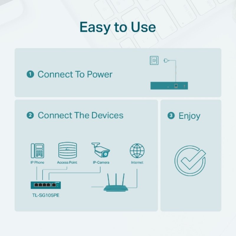 TP-Link 5-Port Gigabit Easy Smart PoE Switch with 4-Port PoE 