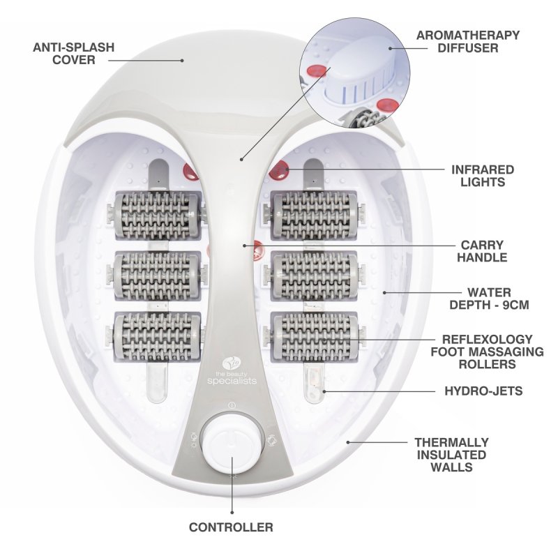 Rio Beauty FTBH Foot Spa with Infrared