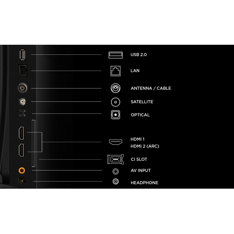 TV QLED FHD - 43S5L