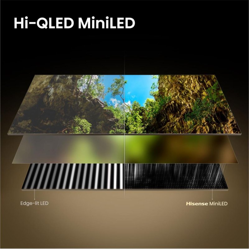 Hisense 65U7SE 165,1 cm (65") 4K Ultra HD Smart TV Wifi Noir