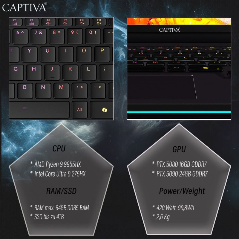 CAPTIVA 95068 laptop AMD Ryzen™ 9 9955HX Ordinateur portable 40,6 cm (16") WQXGA 64 Go DDR5-SDRAM SSD NVIDIA GeForce