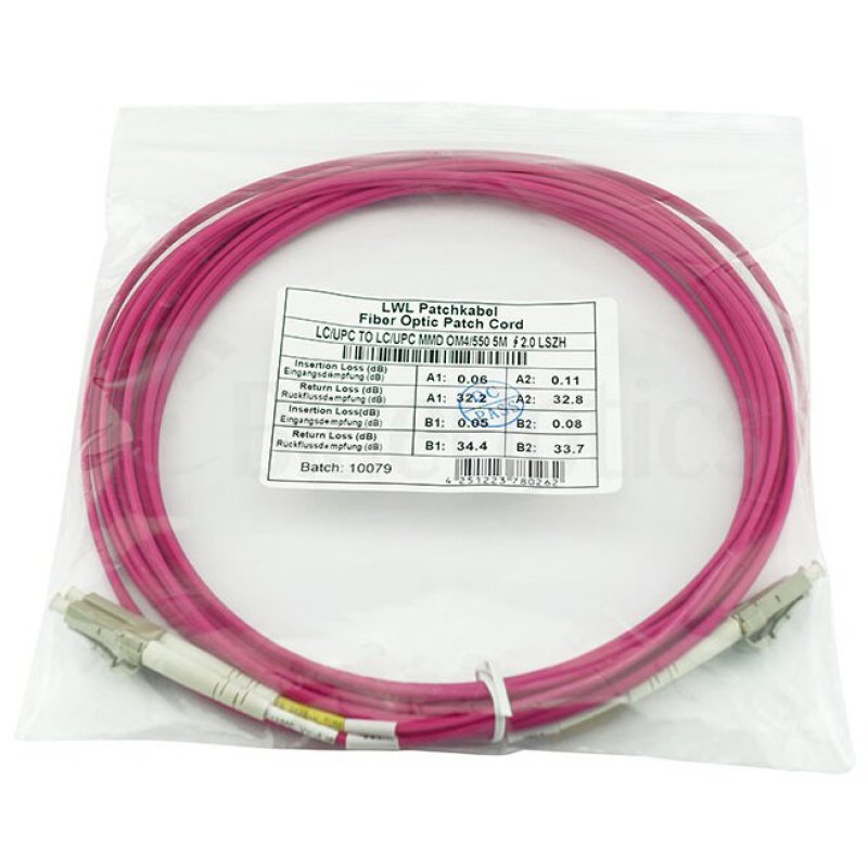 BlueOptics SFP3131FU2MK InfiniBand/fibre optic cable 2 m LC Magenta