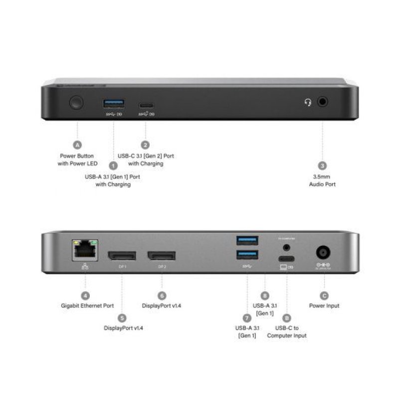 DX2 - Dockingstation - USB-C - 2 x DP