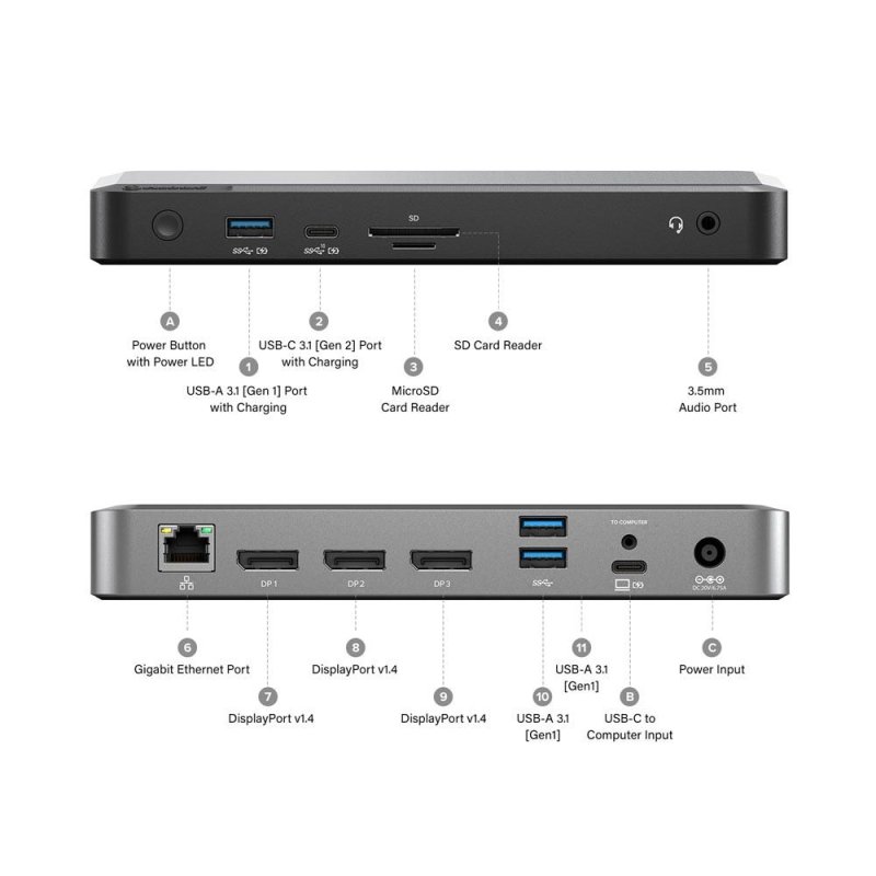 MX3 USB-C Triple Display DP Alt. Mode Dockingstation – mit 100 W Stromversorgung