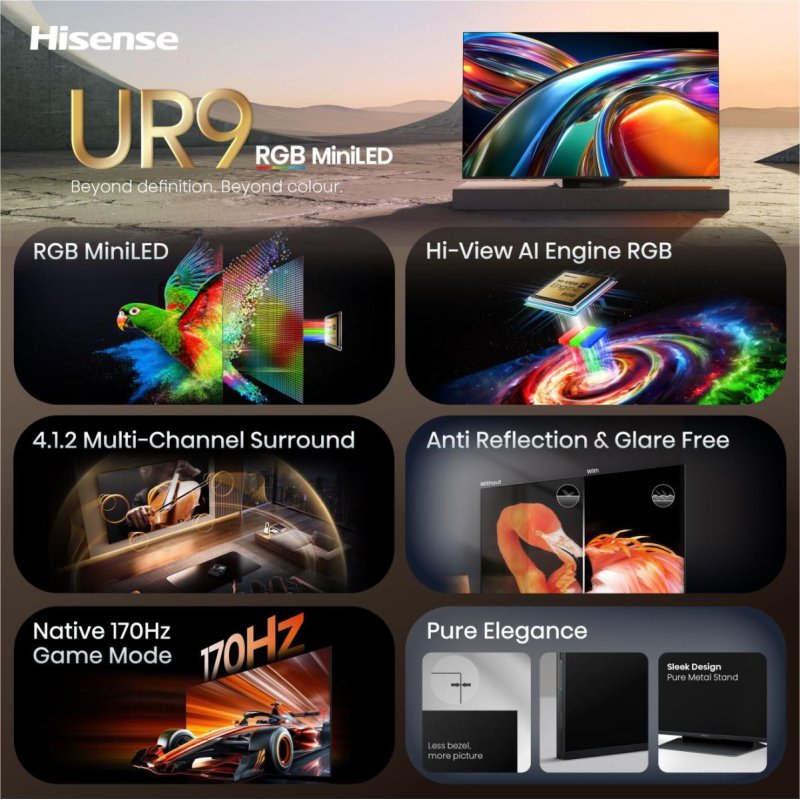 Hisense 65UR9DS 165,1 cm (65") 4K Ultra HD Smart TV Wifi Noir