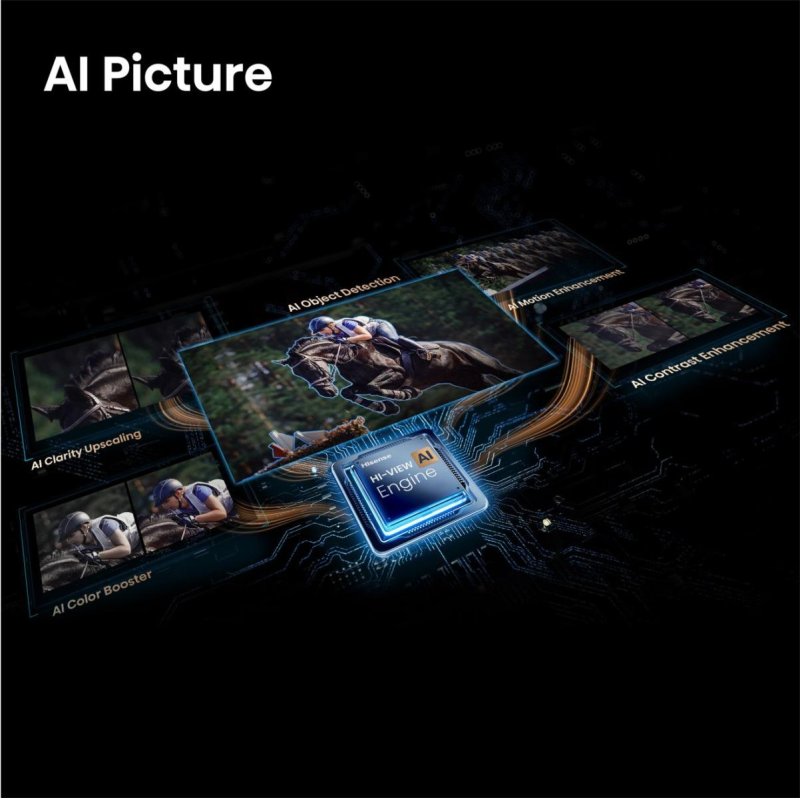 Hisense 100Q7S PRO 2,54 m (100") 4K Ultra HD Smart TV Wifi Noir