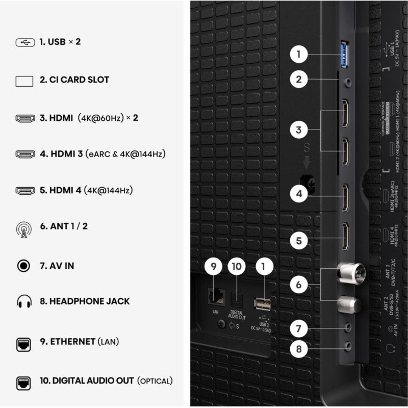 Hisense 100Q7S PRO 2,54 m (100") 4K Ultra HD Smart TV Wifi Noir