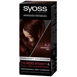 SYOSS 4015100817485 hair colour Mahogany