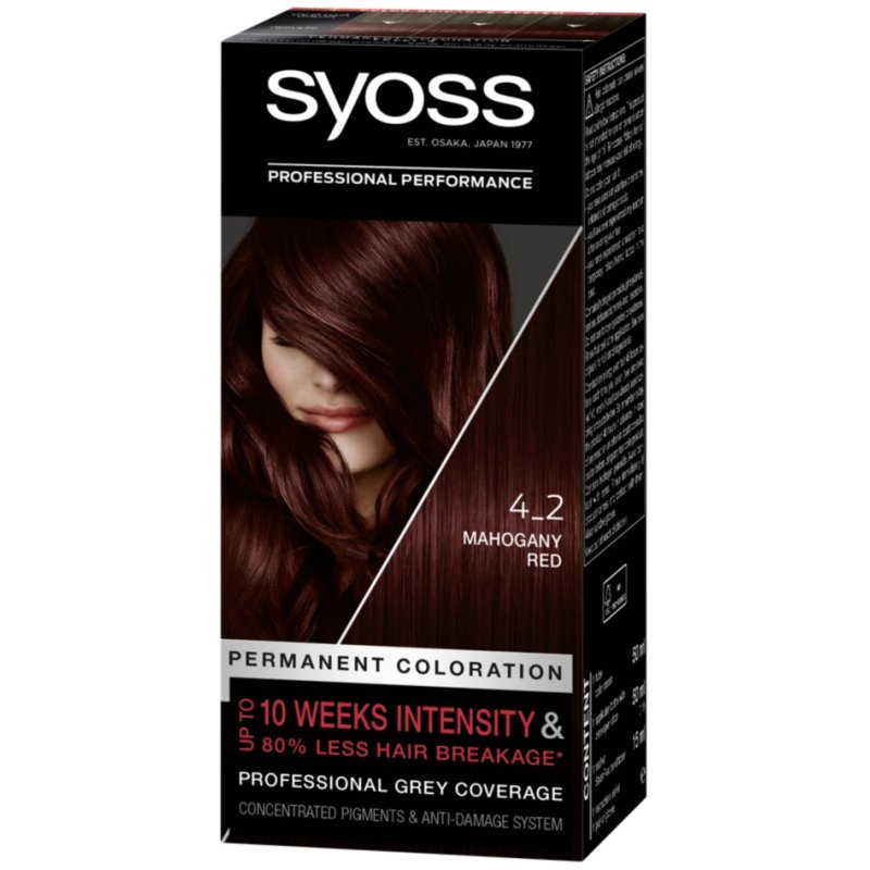 SYOSS 4015100817485 couleur de cheveux Acajou