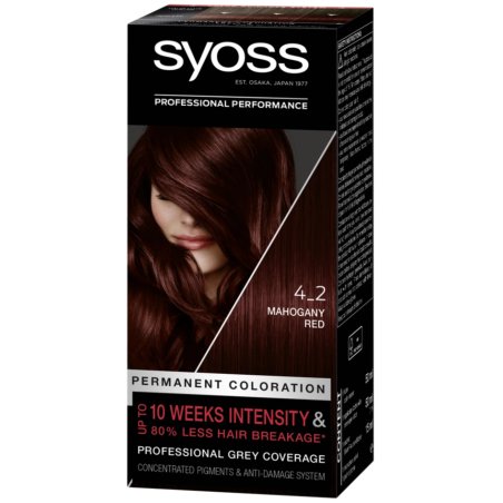 SYOSS 4015100817485 couleur de cheveux Acajou
