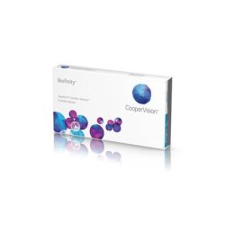 Coopervision Biofinity Monthly Contact Lenses Aquaform Technology Natural Wettability High Breathability Allday Comfort