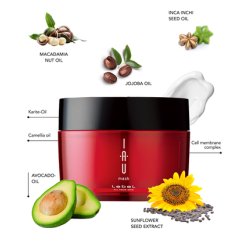 Lebel Lebel Iau Mask 170g