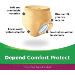 Depend Comfort Protect Pants for Women Small/Medium Pack of 10
