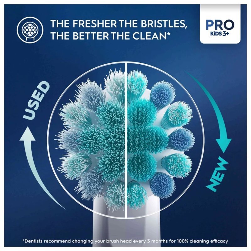 Oral-B PRO Kids Frozen Giftset Enfant Brosse à dents rotative oscillante Multicolore