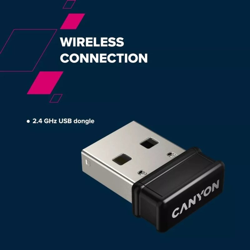 Canyon HSET-W5 clavier Souris incluse maison/bureau RF sans fil QWERTY Anglais américain Blanc