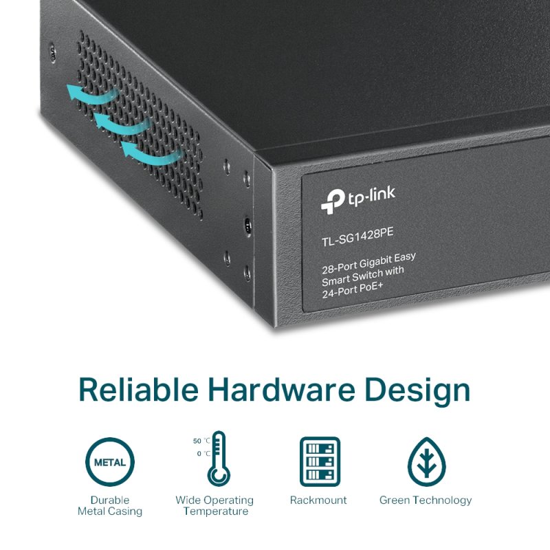 TP-Link 28-Port Gigabit Easy Smart Switch with 24-Port PoE 