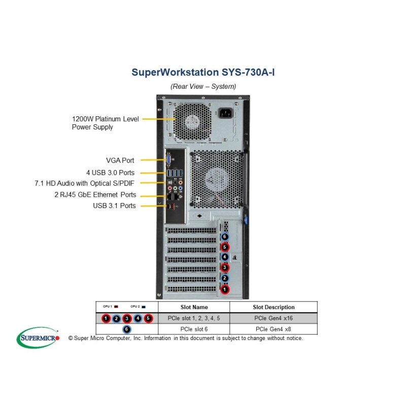 Supermicro SYS-730A-I PC/workstation barebone Midi Tower Black Intel C621