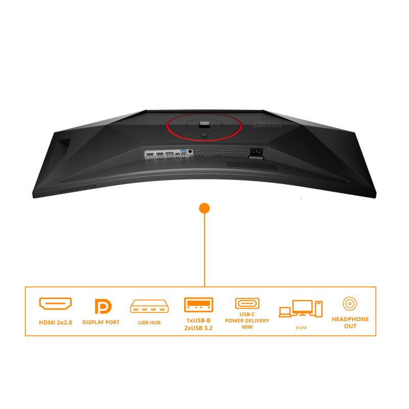 AOC Gaming