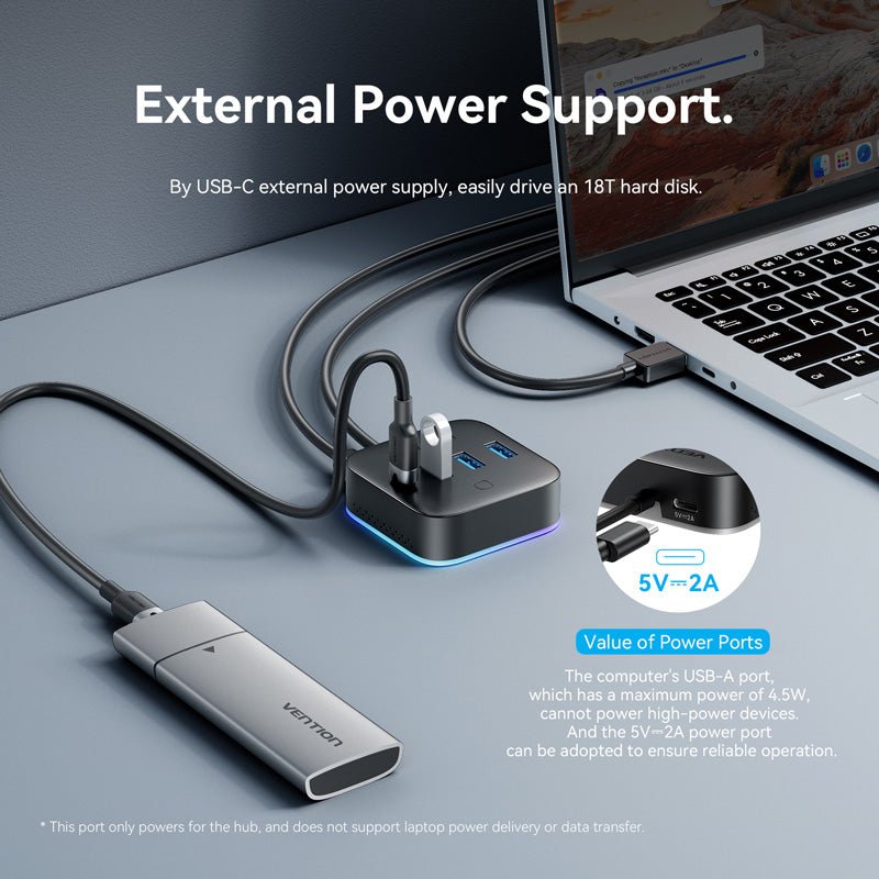 Vention CHZBC hub & concentrateur Gris