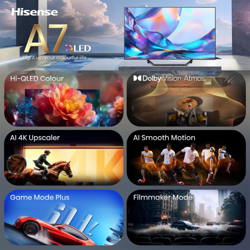 Hisense 43A7DS 109,2 cm (43") 4K Ultra HD Smart TV Wifi Noir