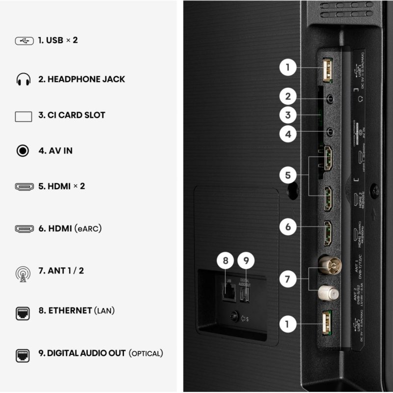 Hisense 43A7DS 109.2 cm (43") 4K Ultra HD Smart TV Wi-Fi Black