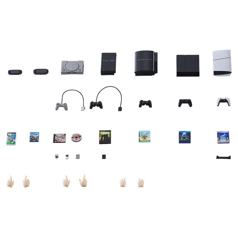 Original Character figmaPLUS Parts for Figma Figures PlayStation