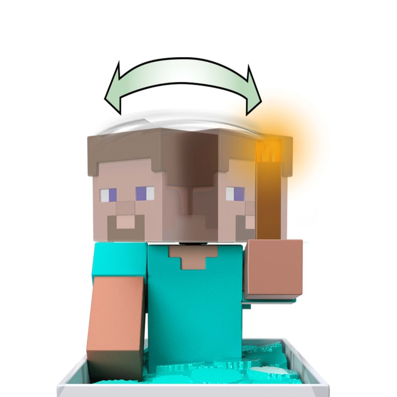 Minecraft RC Vehicle Steve in Minecart