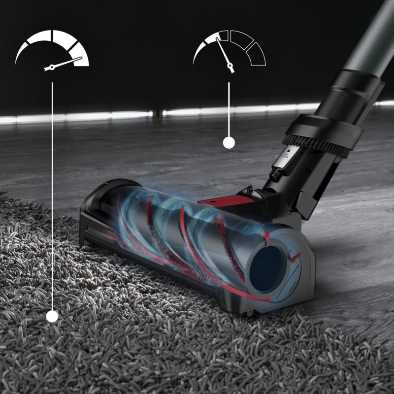 Rowenta RH98A8 2-in-1 stick vacuum Battery Dry Bagless 0.9 L 320 W Red, Grey