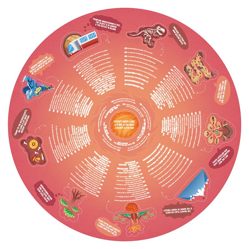 Hape E1637 puzzle Jigsaw puzzle 38 pc(s) Other