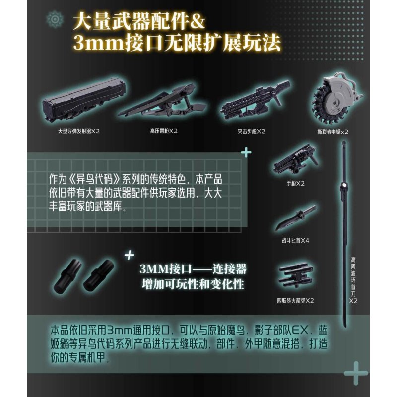 BIRD / BINARY SHADE - Future Vanguard Skull Bird - Model Kit 1/60 12cm