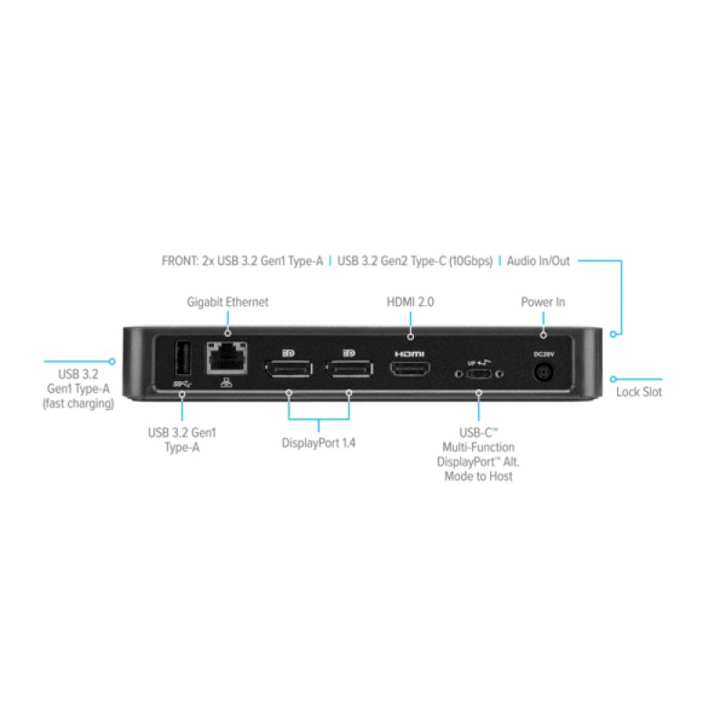 Targus DOCK430USZ laptop dock/port replicator Wired Black