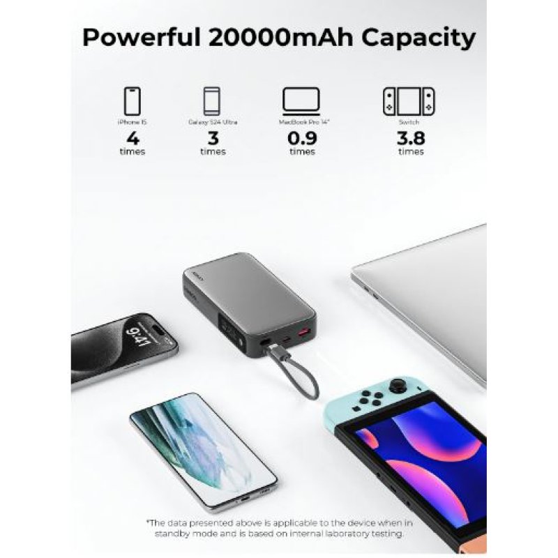 AUKEY PB-Y48 Spark Sling 100W 20000mAh Compact Fast Charging Power Bank Built-in USB-C Cable