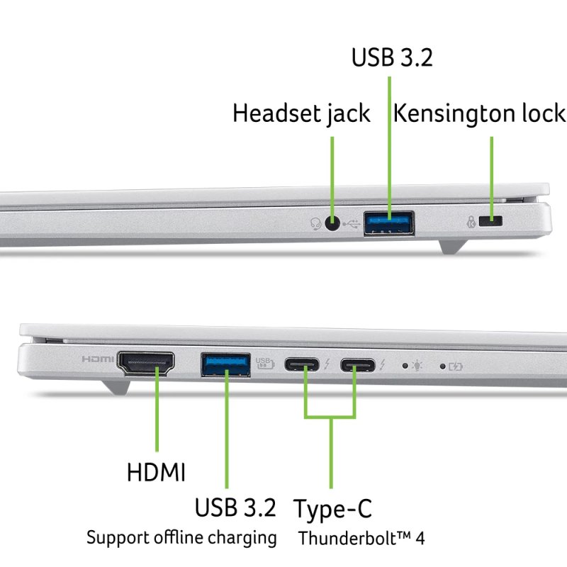 Acer NX.JVTEG.00N not categorized