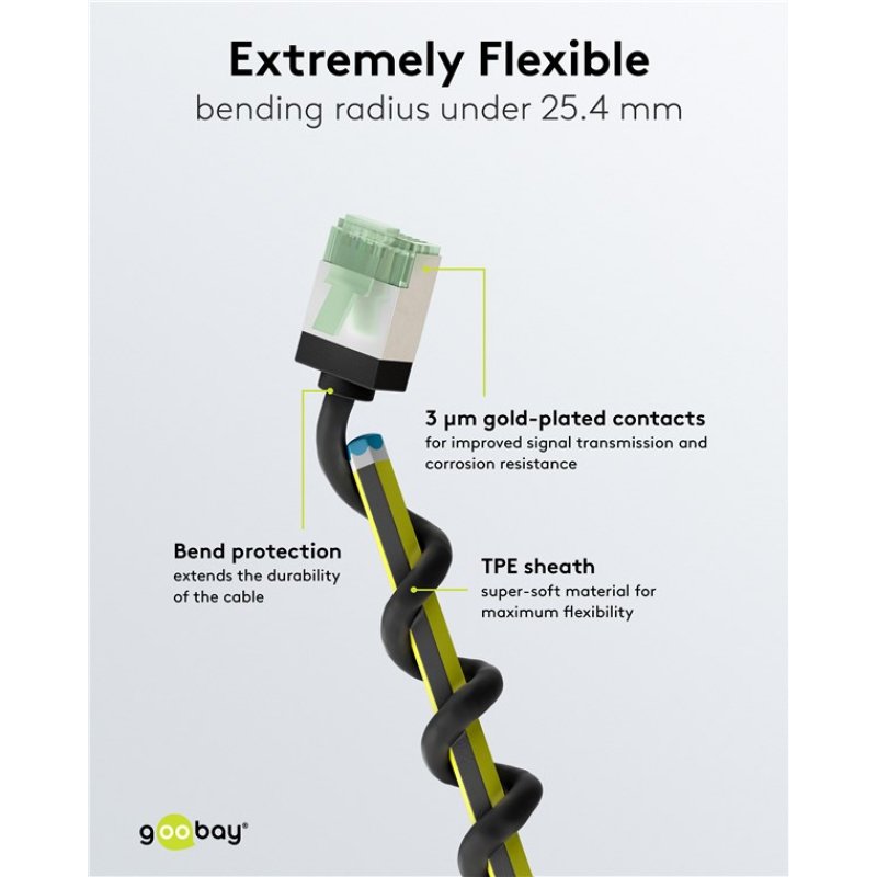 Goobay 74351 networking cable Black 0.25 m Cat8.1 U/FTP (STP)