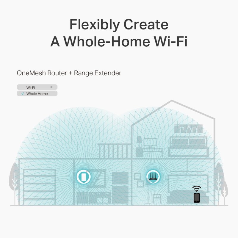 Tp-link Archer C6 Router WiFi 5 AC1200 Gigabit MU-MIMO