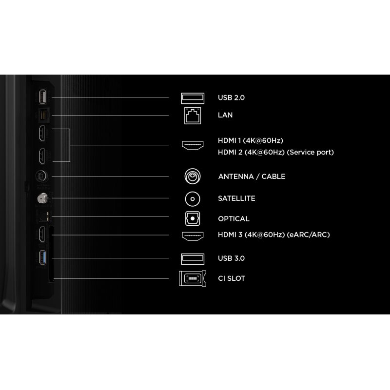 TCL P6L 75P6L TV 190.5 cm (75") 4K Ultra HD Smart TV Wi-Fi Black 330 cd/m²
