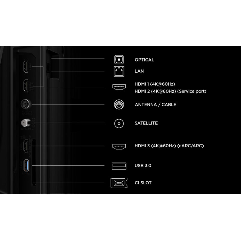 TCL P6L 55P6L TV 139,7 cm (55") 4K Ultra HD Smart TV Wifi Noir 270 cd/m²
