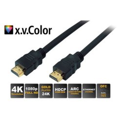 S/CONN maximum connectivity HDMI A/A 2m câble HDMI HDMI Type A (Standard) Noir