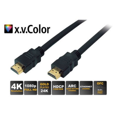 HDMI ST-ST 2m