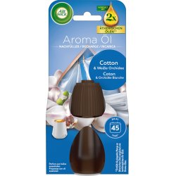 Air Wick 3307907 automatic air freshener/dispenser 20 ml Multicolour
