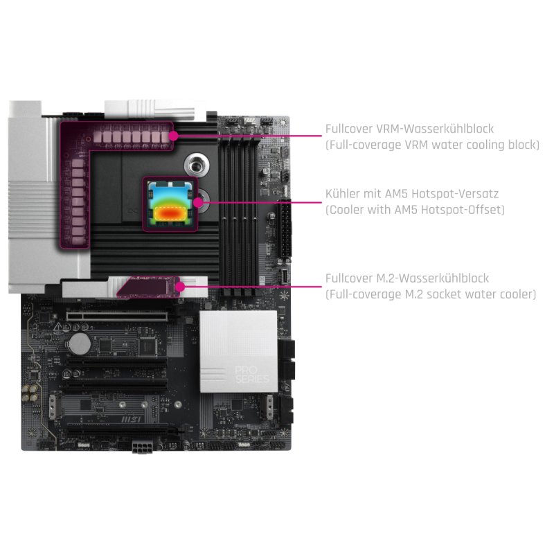 Alphacool Apex Monoblock PRO X870-P WIFI (AM5)