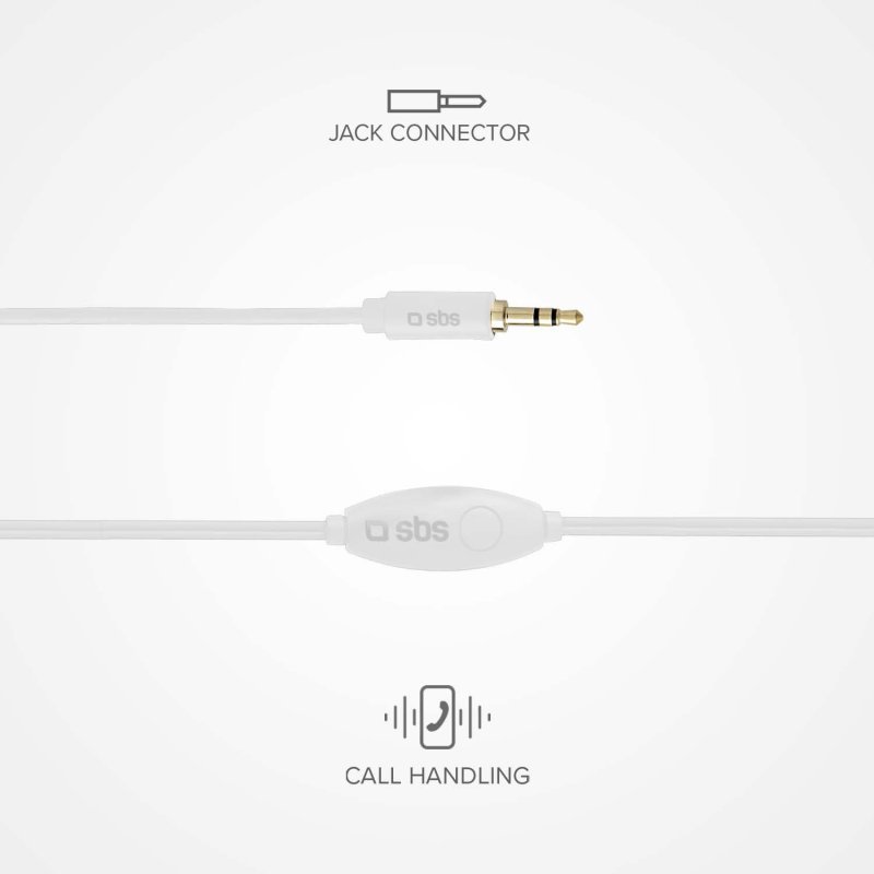 SBS Mix 10 Kopfhörer In-Ear 3,5mm Klinkenstecker wei