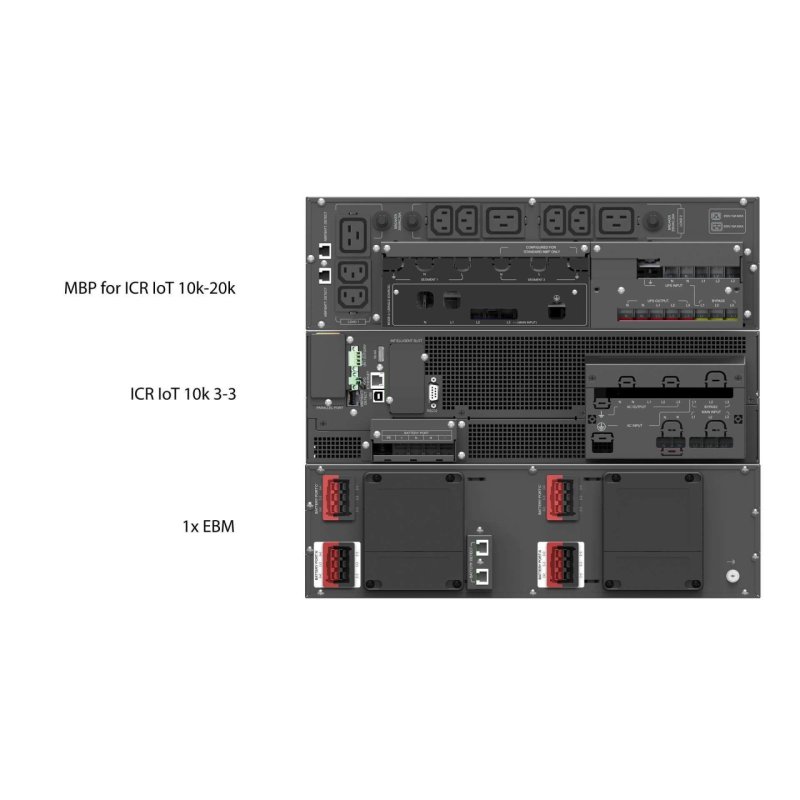 BlueWalker PDU für VFI ICR 10-20kVA 3-3