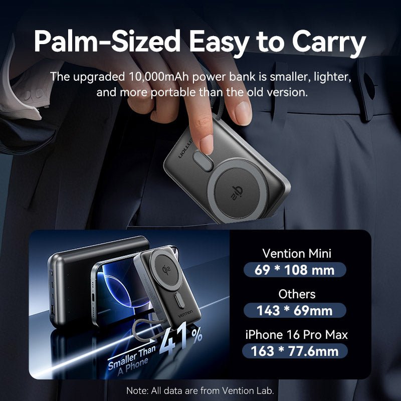 Vention FKHH0 power bank 10000 mAh Black