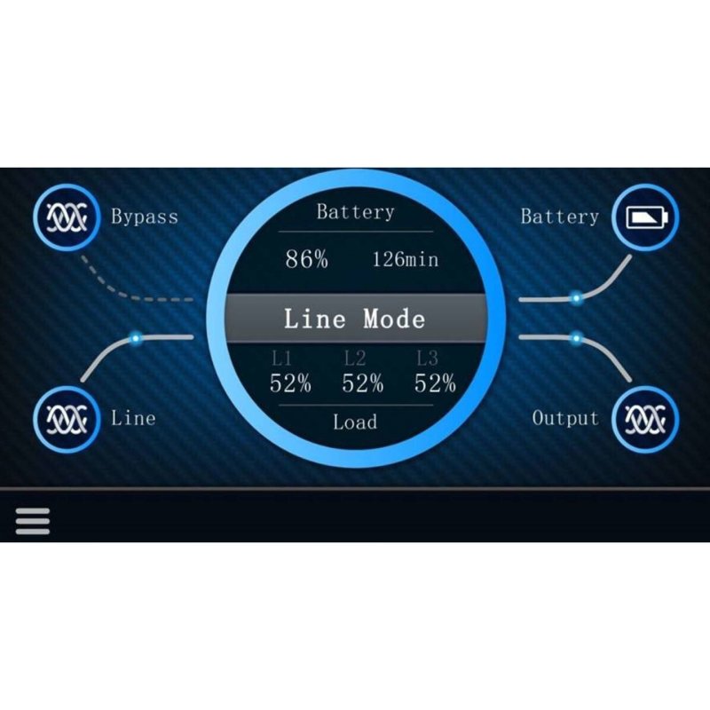 PowerWalker VFI 20000 ICRE IoT 3/3 uninterruptible power supply (UPS) Double-conversion (Online) 20 kVA 20000 W
