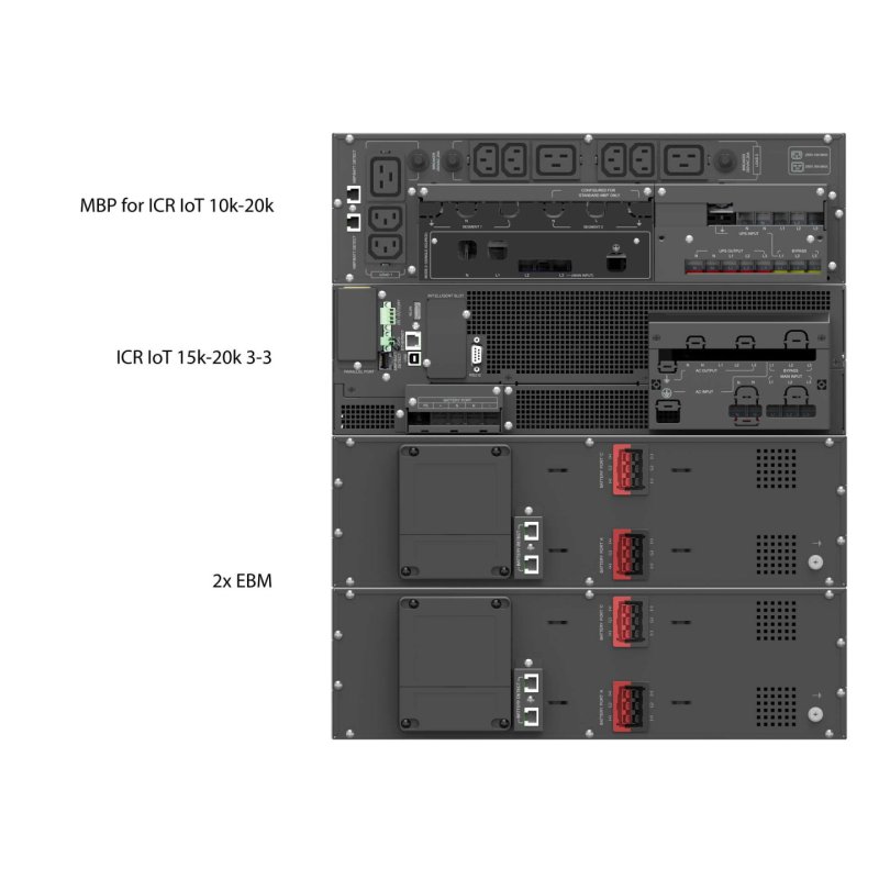 PowerWalker VFI 20000 ICRE IoT 3/3 uninterruptible power supply (UPS) Double-conversion (Online) 20 kVA 20000 W