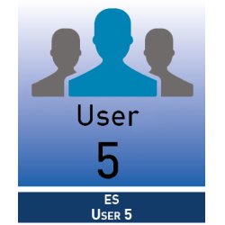 AGFEO ES-User 5 License 1 licence(s) Licence